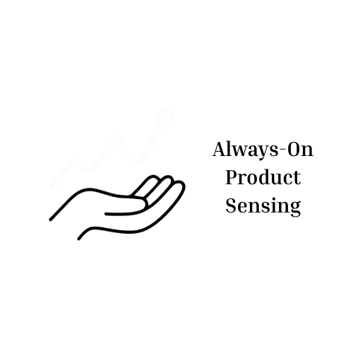 Loop finds growth opportunities hidden in your product usage data by monitoring it continuously. When something that needs action—like a drop in activation, a stalled adoption metric—it flags and drafts a PRD with a proposed solution to move the metric.